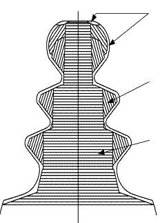 tree broach schema